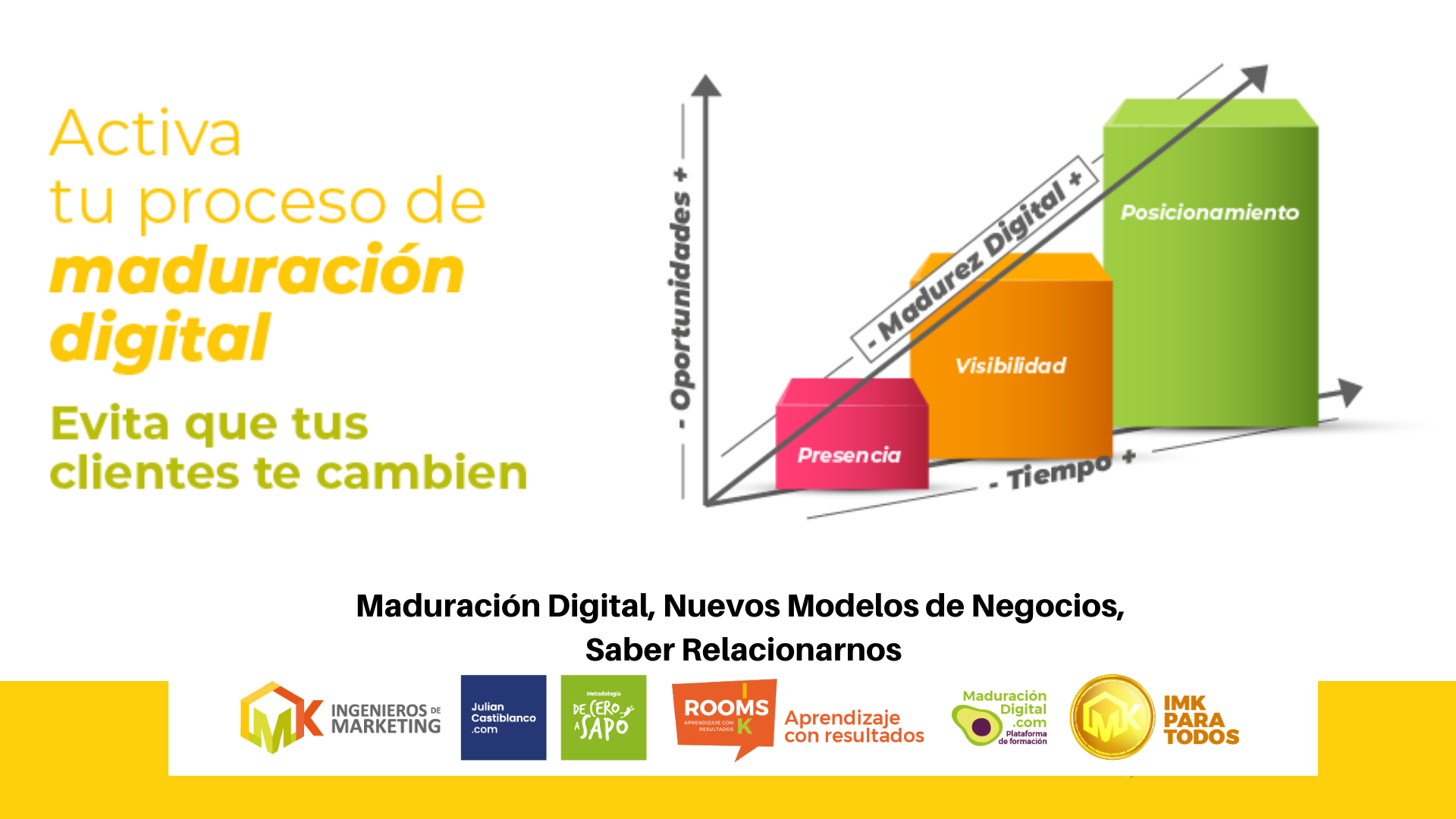 Maduración Digital, Nuevos Modelos de Negocios, Saber Relacionarnos