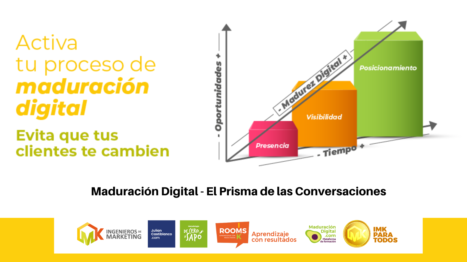 Maduración Digital – El Prisma de las Conversaciones
