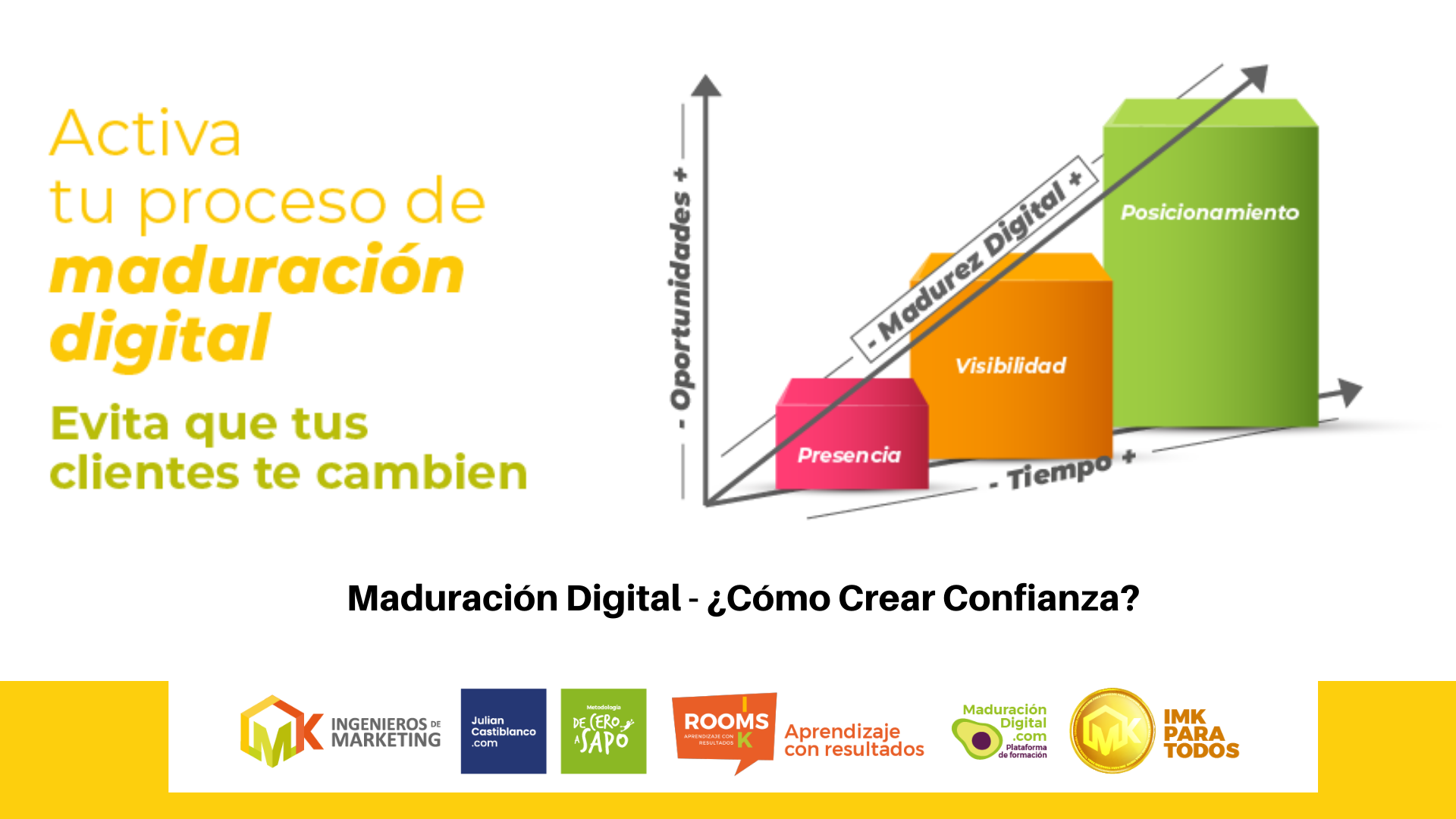 Maduración Digital – ¿Cómo Crear Confianza?