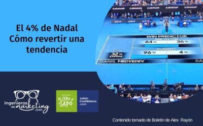 El 4% de Nadal. Cómo revertir una tendencia
