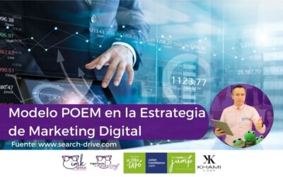Modelo POEM en la Estrategia  de Marketing Digital
