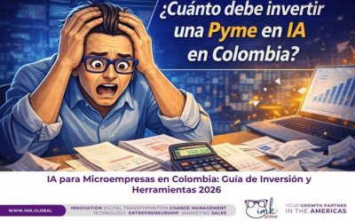 IA para Microempresas en Colombia: Guía de Inversión y Herramientas 2026