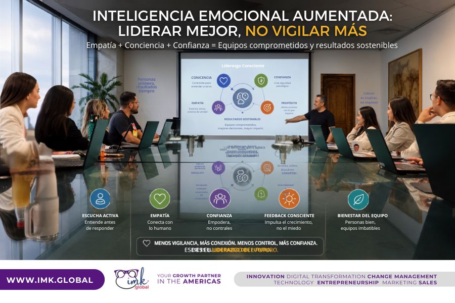 Inteligencia emocional aumentada: liderar mejor, no vigilar más