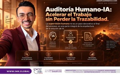 Auditoría Humano-IA: Acelerar el Trabajo sin Perder la Trazabilidad