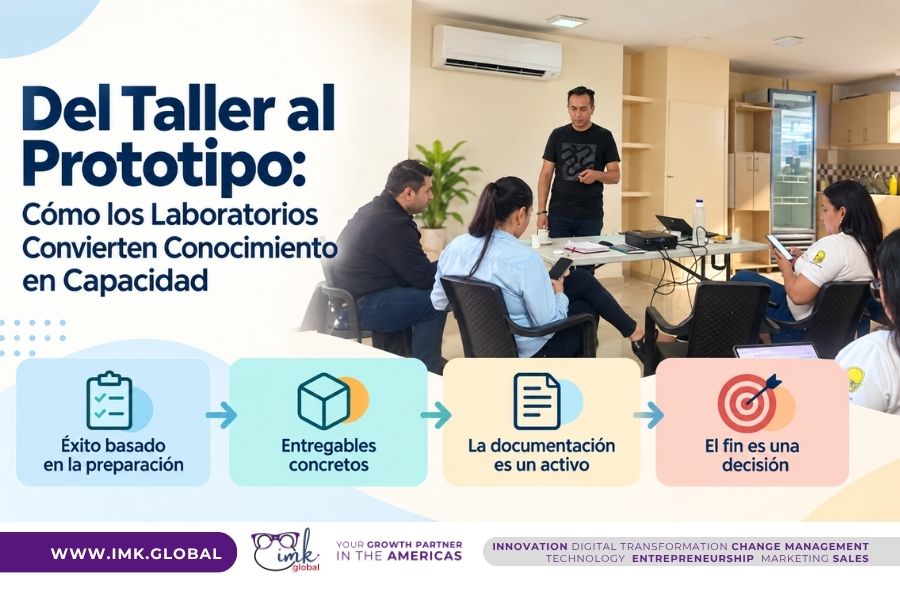 Del Taller al Prototipo: Cómo los Laboratorios Convierten Conocimiento en Capacidad